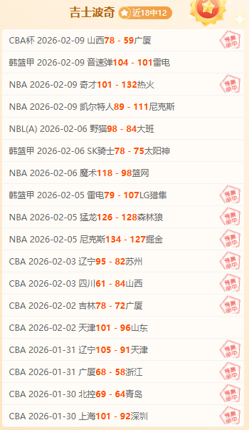 穆里尼奥引,爆西甲赛程,争议,开云登录入口,开云平台,开云注册网址,开云app,开云官网,开云网站,开云网页版