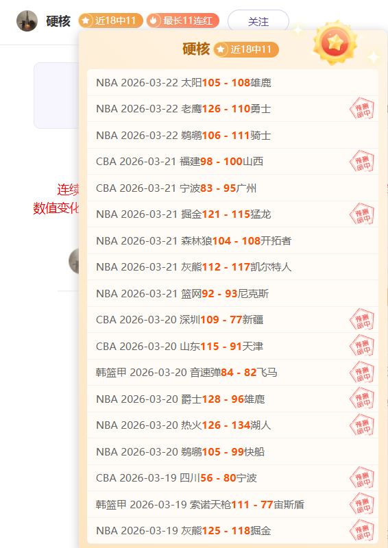 大乐透期号,专家推荐,质合分析前,开云登录入口,开云平台,开云注册网址,开云app,开云官网,开云网站,开云网页版