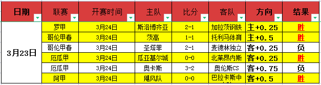 叶品秀接受,求婚,携手迎接,开云登录入口,开云平台,开云注册网址,开云app,开云官网,开云网站,开云网页版