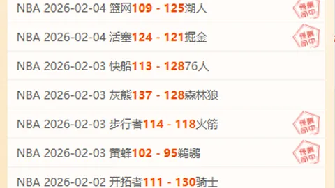 WCBA新赛季分组：A组12队与B组9队之分配是否合理？